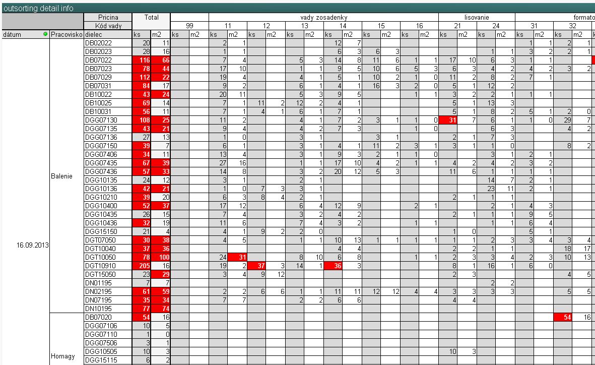 outsorting detail.JPG